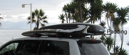 Yakima Surfboard Strap